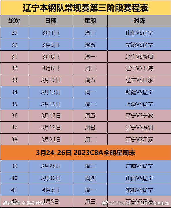 据统计，在赛季前25场比赛中，勒沃库森狂轰81球，同时只丢了18球，完成了11次零封。